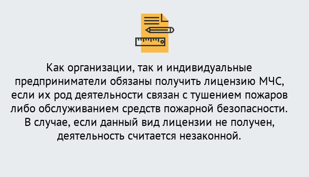 Почему нужно обратиться к нам? Узловая Лицензия МЧС в Узловая