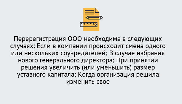 Почему нужно обратиться к нам? Узловая Перерегистрация ООО: особенности, документы, сроки...  в Узловая