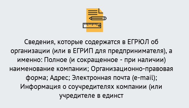 Почему нужно обратиться к нам? Узловая Внесение изменений в ЕГРЮЛ 2019 в Узловая