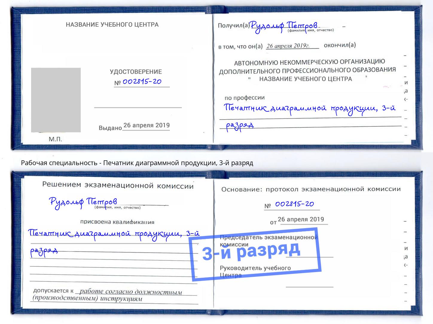 корочка 3-й разряд Печатник диаграммной продукции Узловая