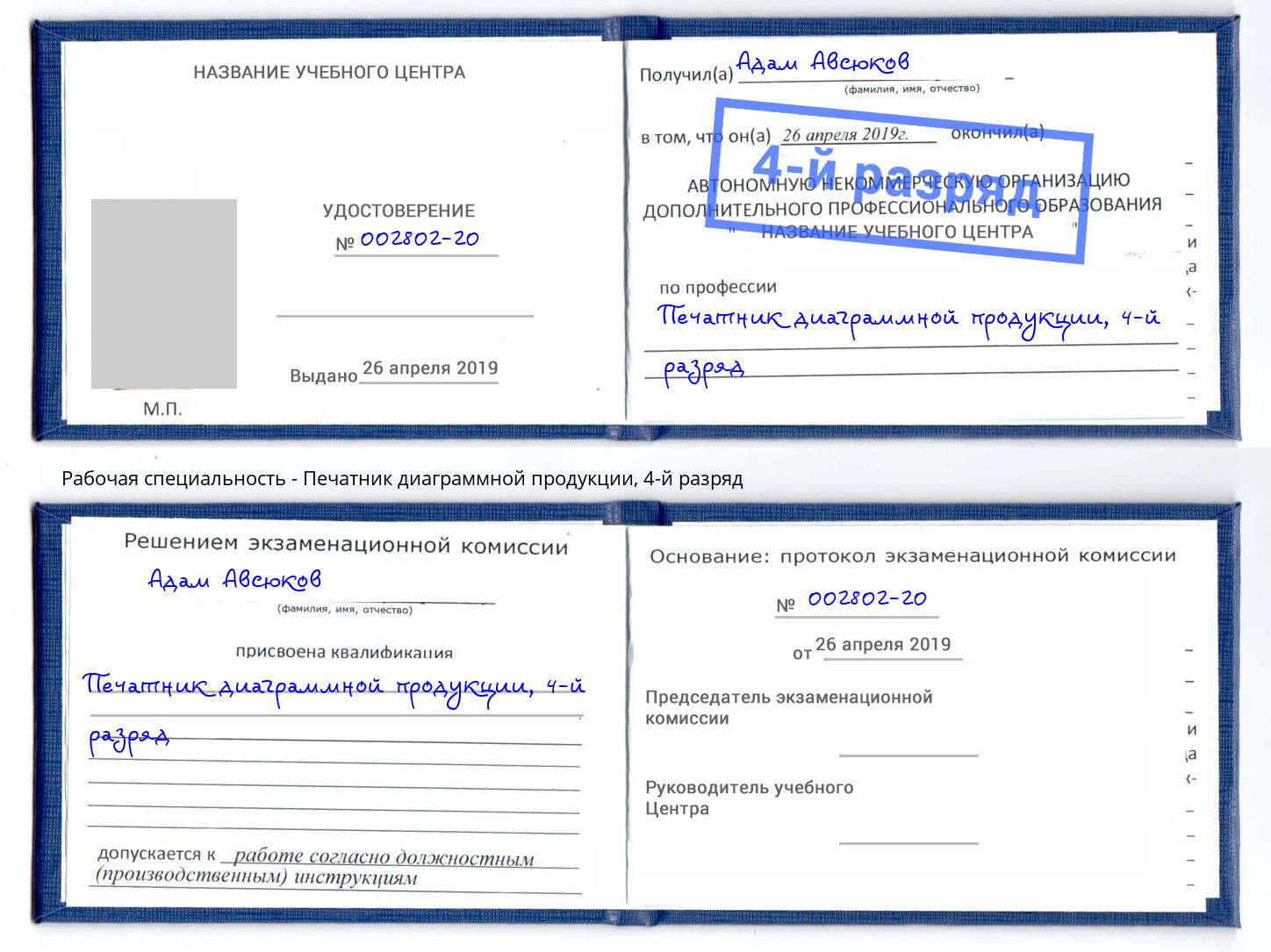 корочка 4-й разряд Печатник диаграммной продукции Узловая